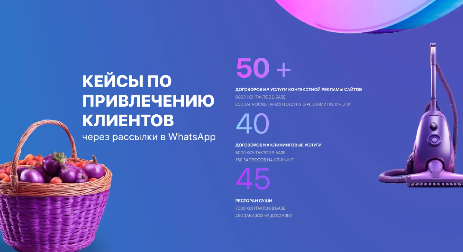 Блок кейсов по привлечению клиентов