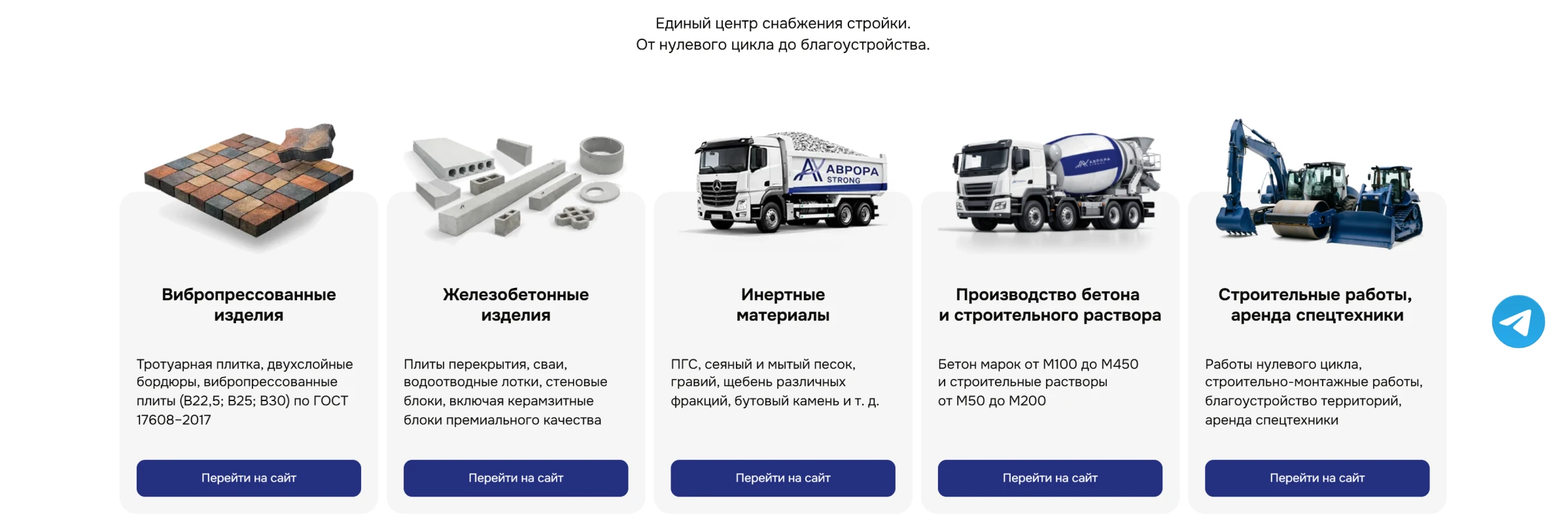 Единый центр снабжения стройки