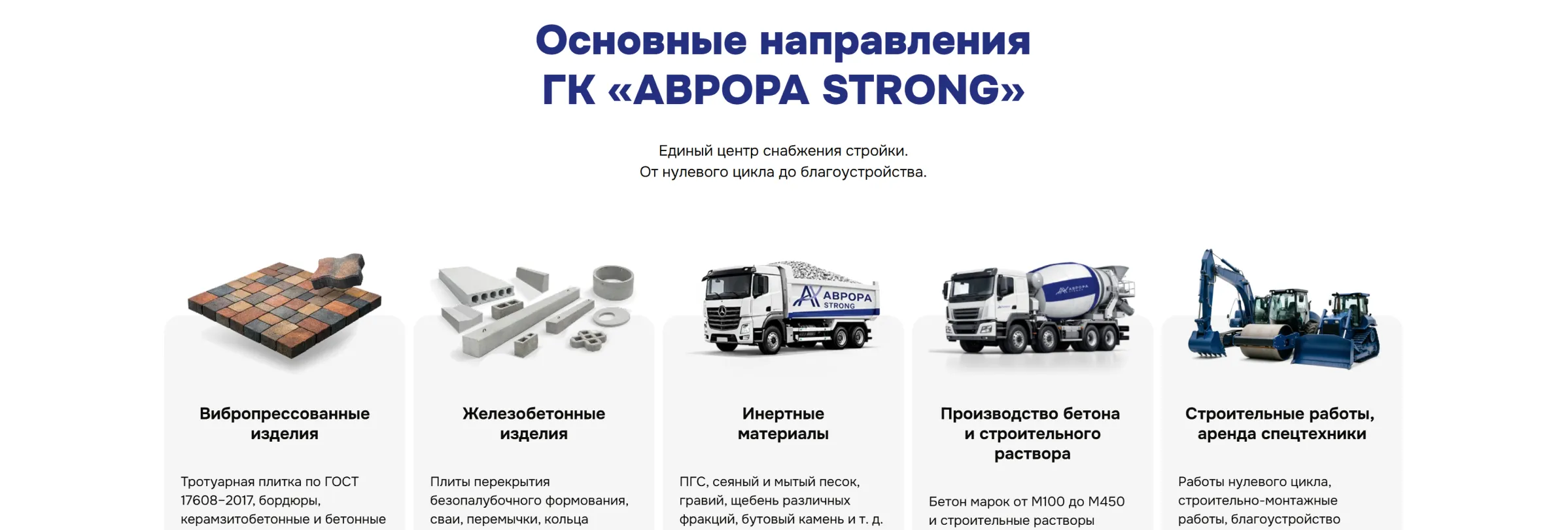 Пять направлений ГК AVRORA STRONG: ЖБИ, инертные материалы, бетон, строительные работы