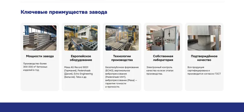 Пять карточек ключевых преимуществ завода: мощность, оборудование, лаборатория