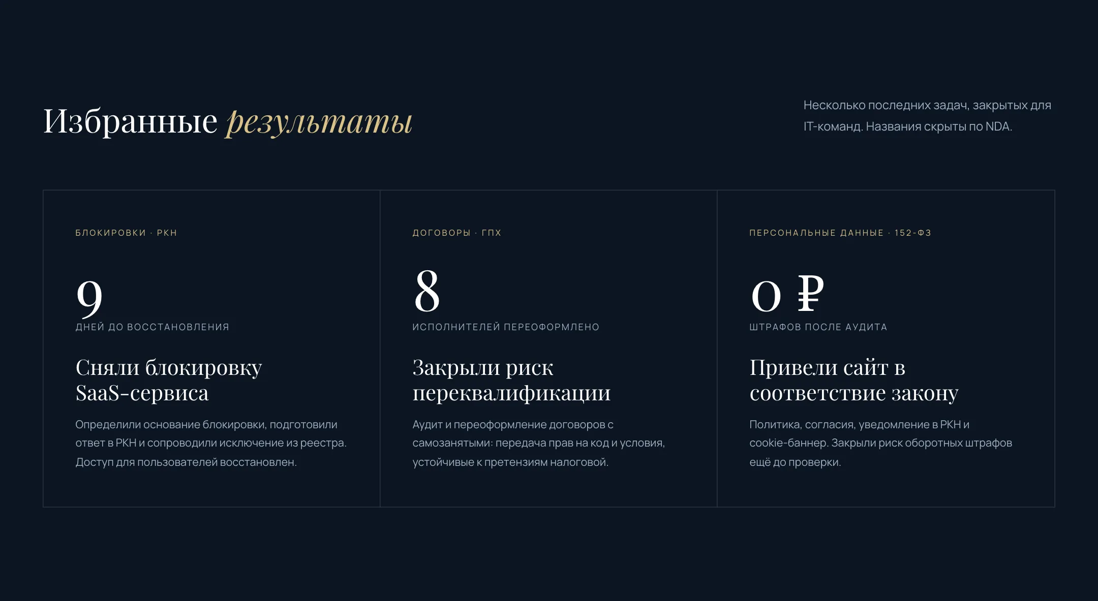 Избранные результаты под NDA: 9 дней, 8 исполнителей и 0 рублей штрафов