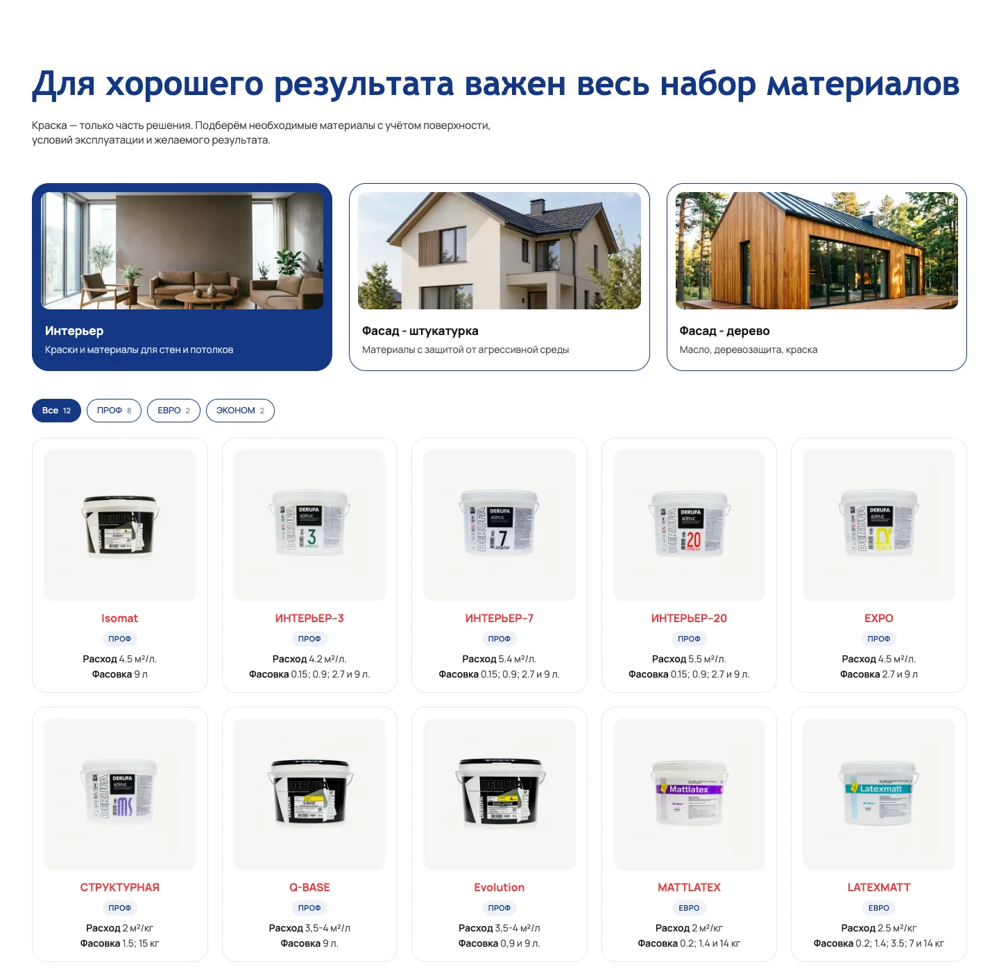 Три направления материалов и двенадцать позиций интерьерных красок с расходом и фасовкой