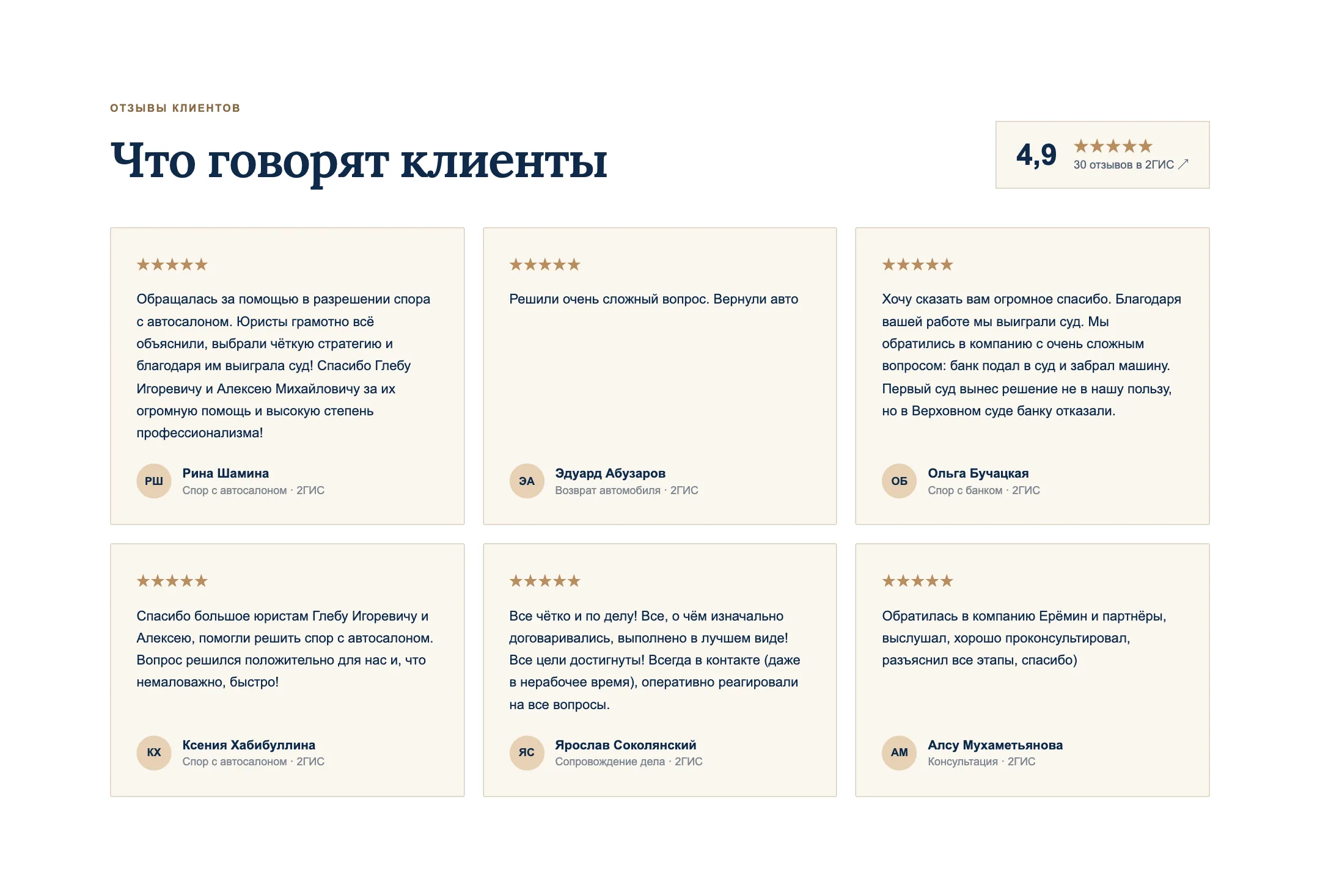 Отзывы клиентов: рейтинг 4,9 и шесть отзывов из 2ГИС с темой дела