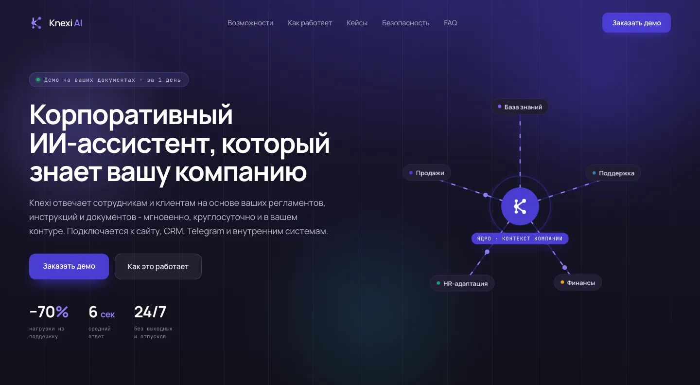 Первый экран сайта Knexi AI: граф агентов вокруг ядра с контекстом компании