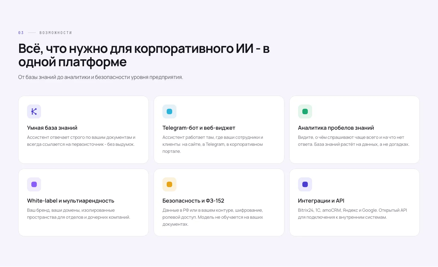Раздел «Возможности»: база знаний, Telegram и виджет, аналитика пробелов, white-label, безопасность и API