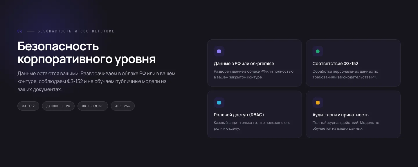 Раздел «Безопасность»: данные в РФ или on-premise, ФЗ-152, ролевой доступ, аудит-логи, AES-256
