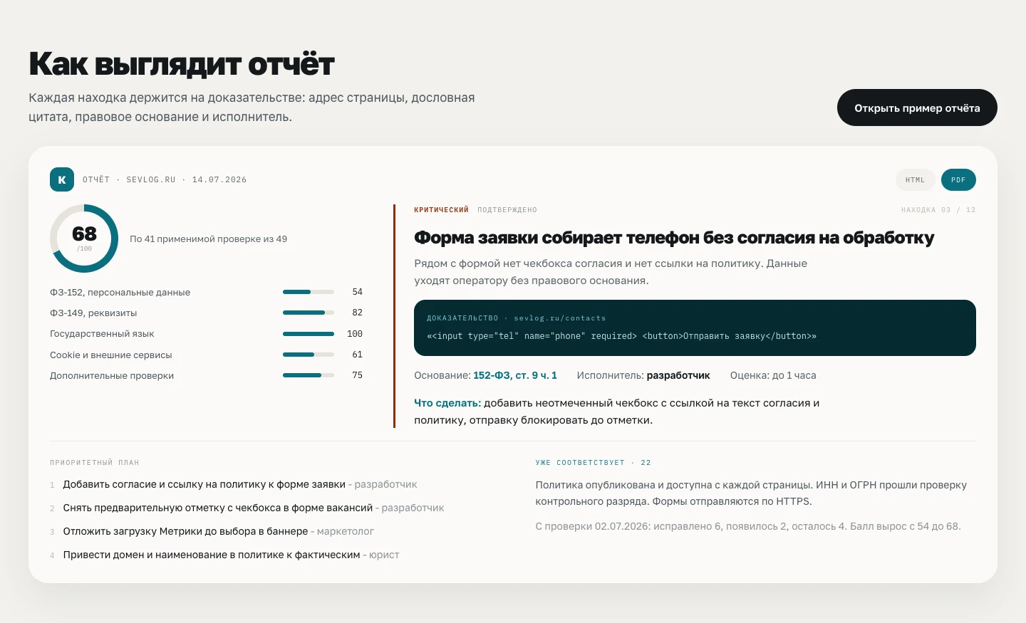 Пример отчёта: общий балл, баллы по блокам, находка с цитатой и приоритетный план исправлений