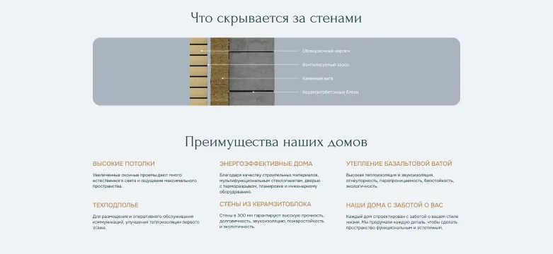 Разрез стены дома и шесть карточек преимуществ строительства