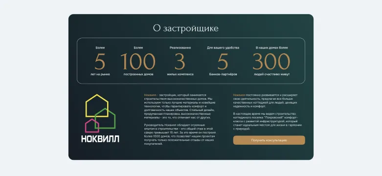 Блок «О застройщике»: статистика компании Ноквилл