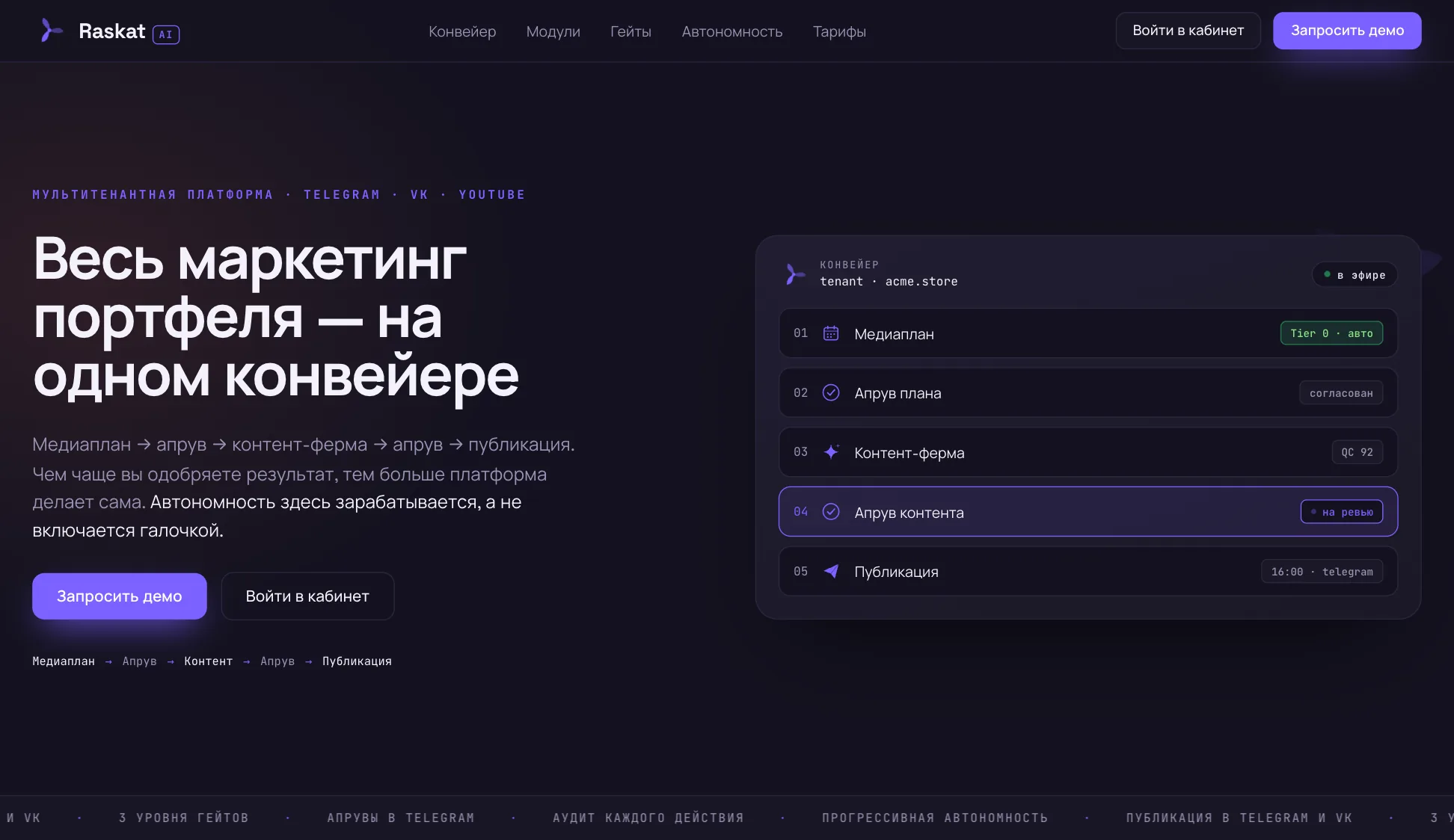 Первый экран Raskat AI: весь маркетинг портфеля на одном конвейере