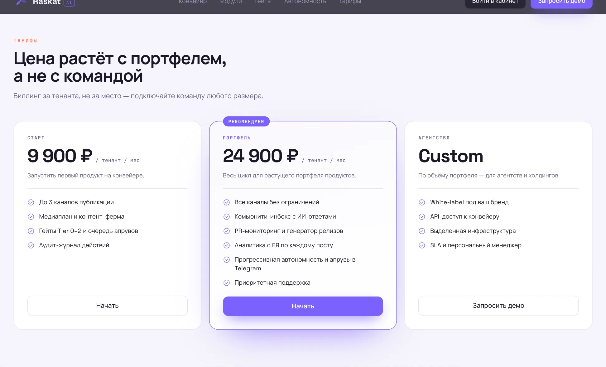 Тарифы Raskat AI: Старт, Портфель и Агентство
