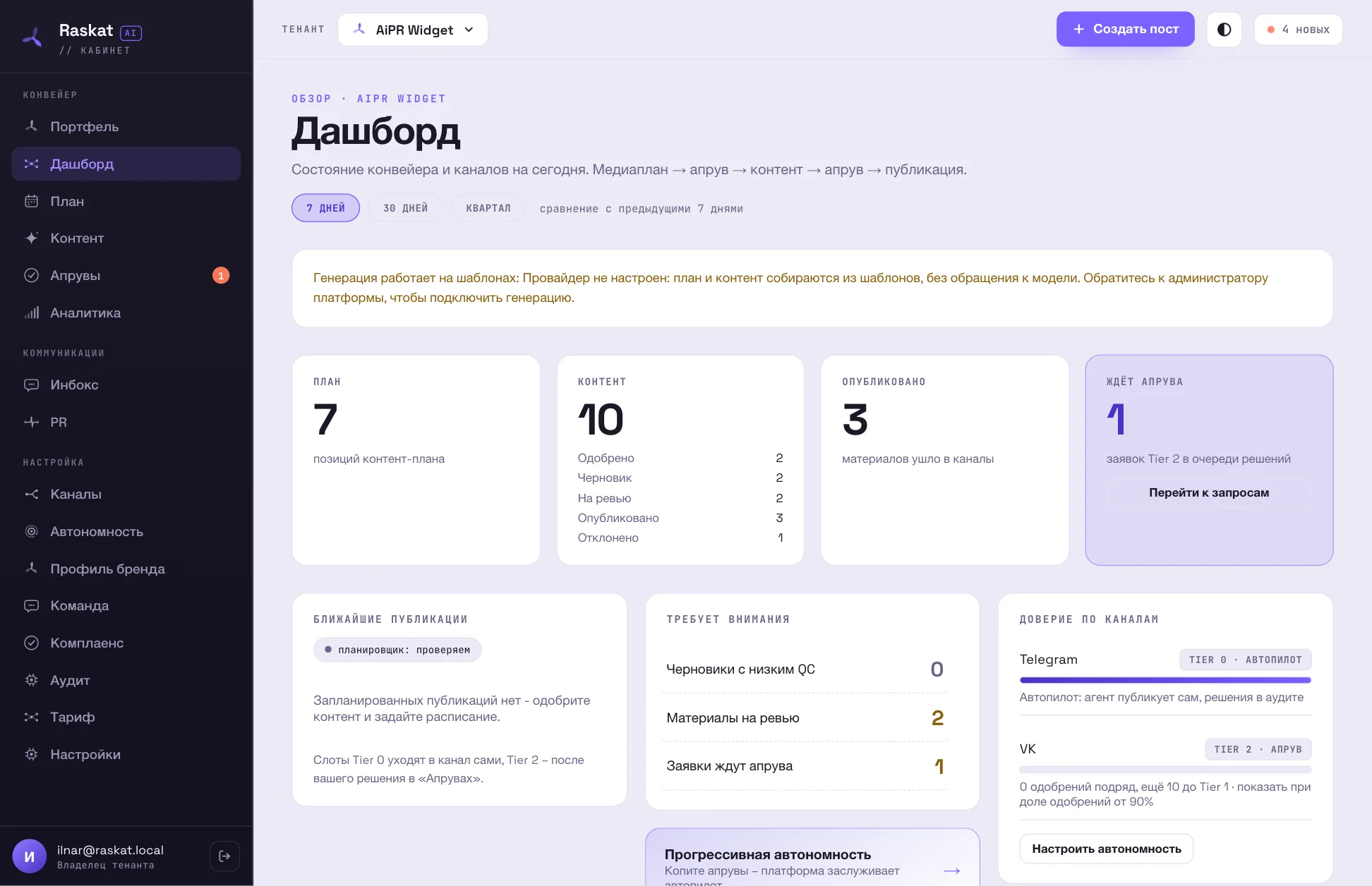 Дашборд кабинета: план, контент, апрувы и доверие по каналам