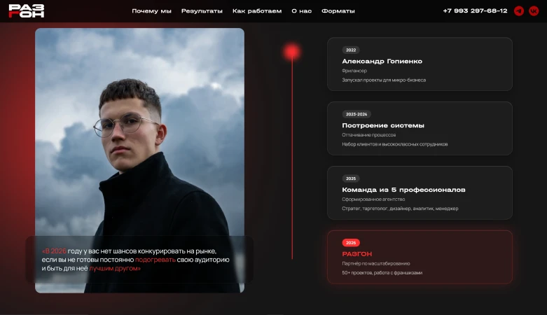 Таймлайн развития агентства