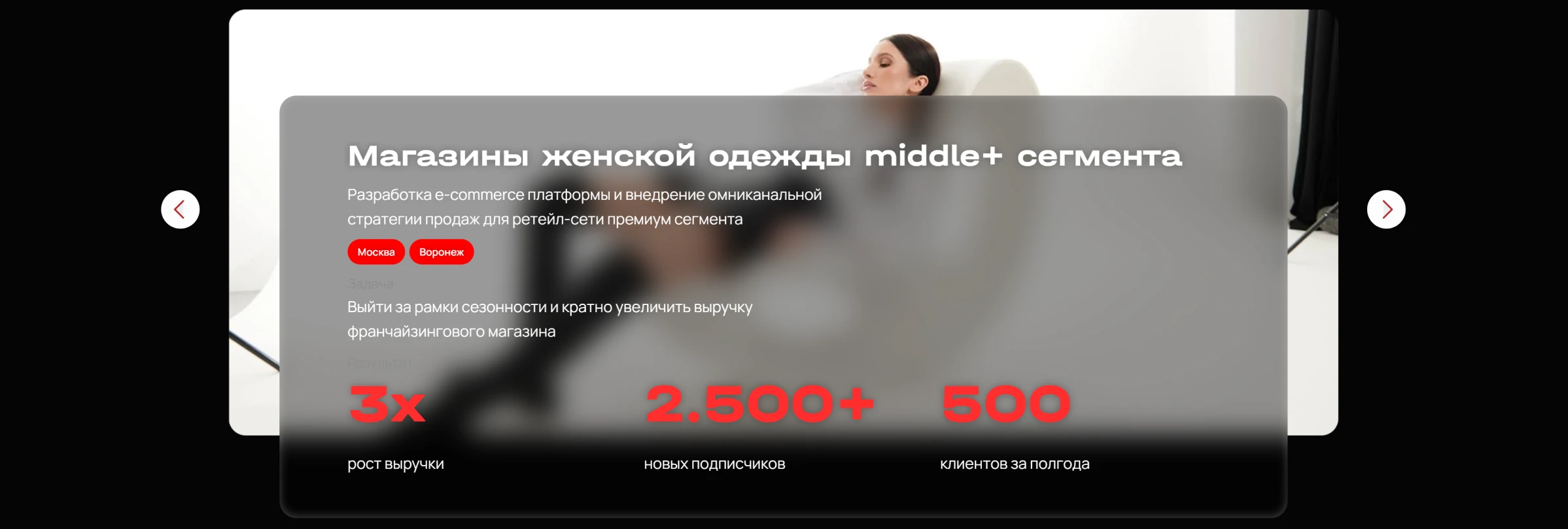 Слайдер кейсов