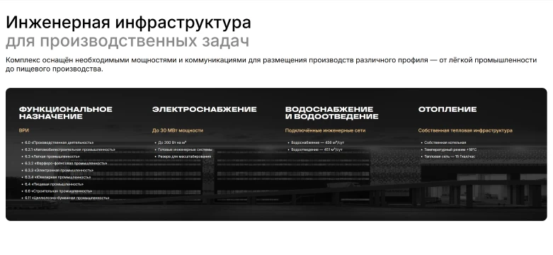 Инженерная инфраструктура