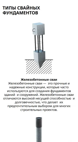 Мобильная версия: блок «Типы свайных фундаментов»