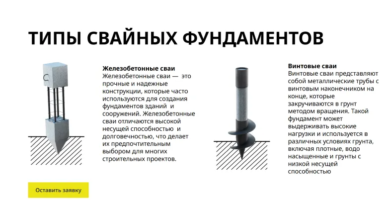 Блок «Типы свайных фундаментов»: сравнение железобетонных и винтовых свай